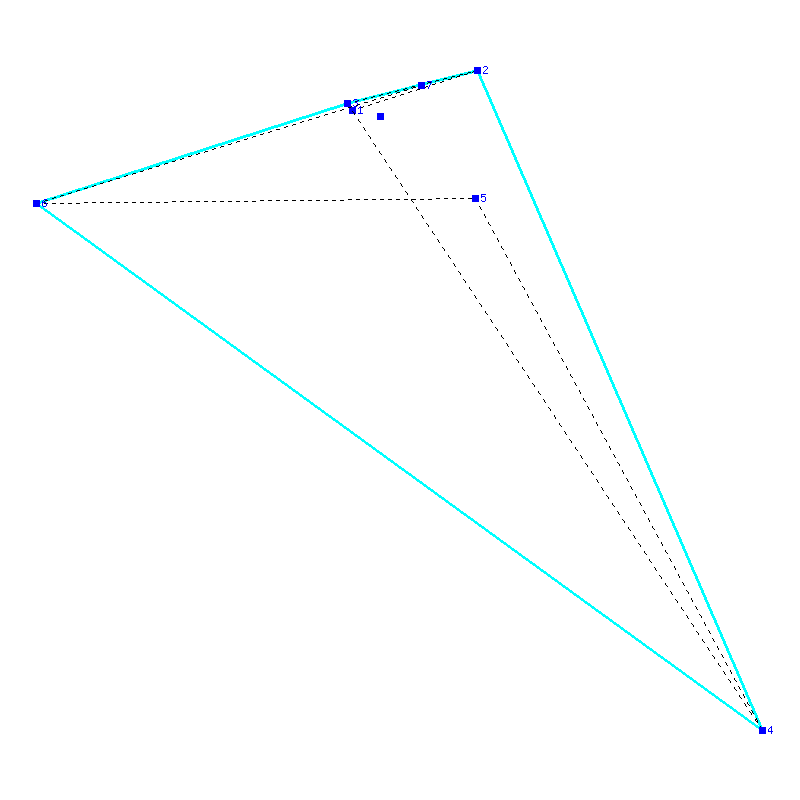 Flugauswertung